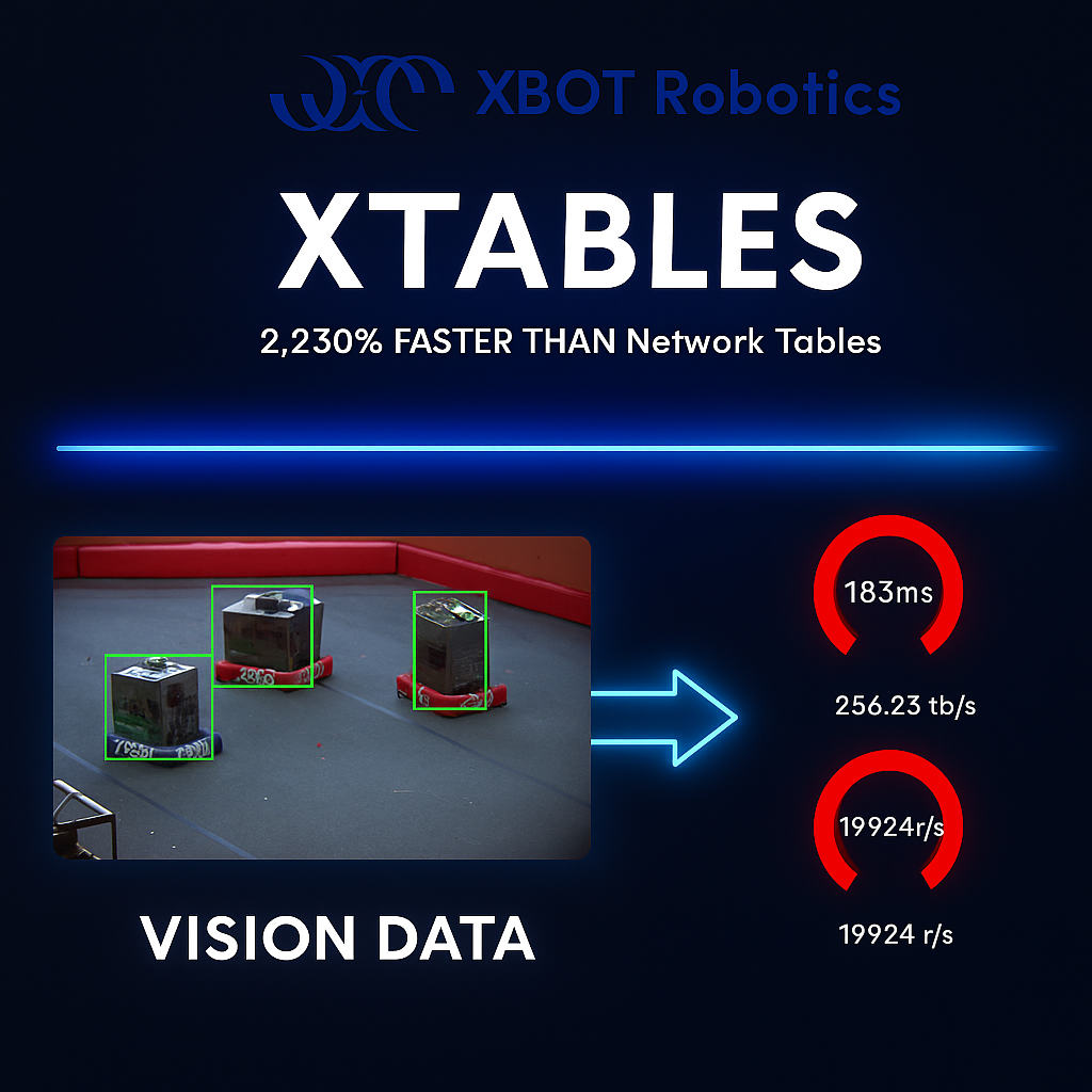 XVISION